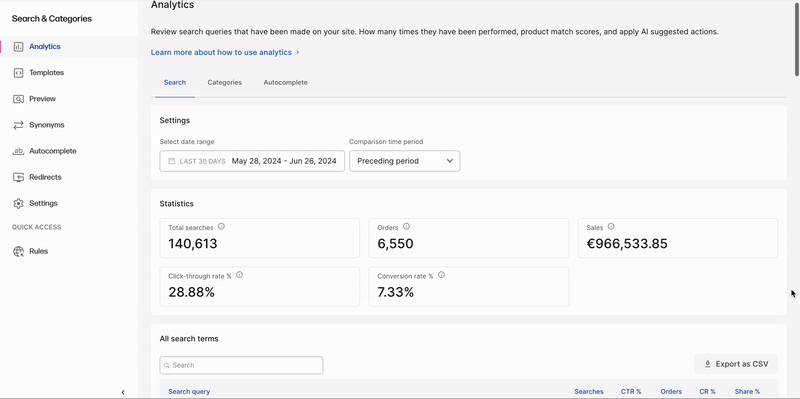 Site search analytics Nosto site search analytics