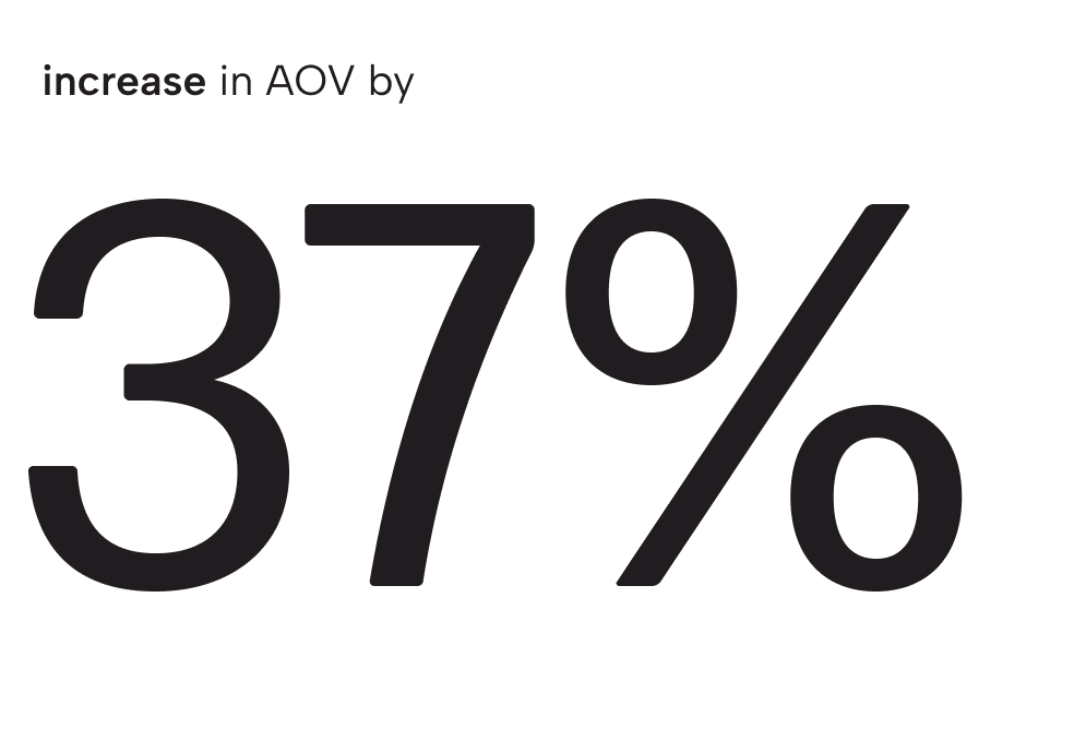 Results figure